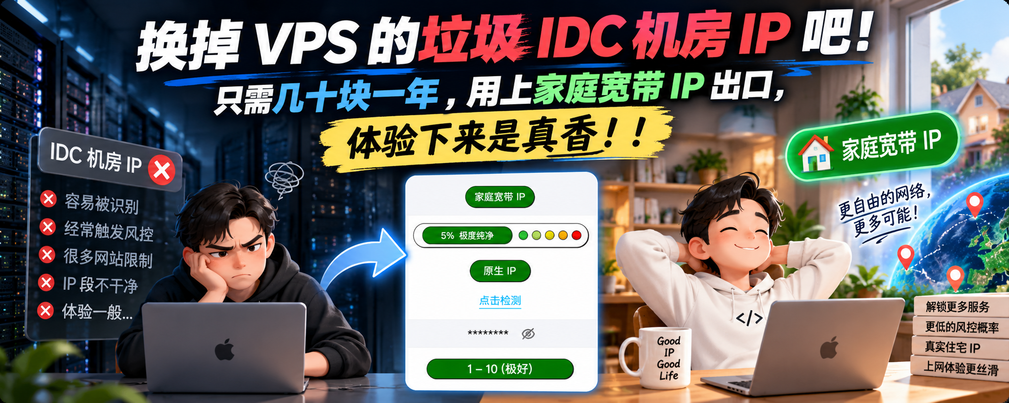 换掉 VPS 的垃圾 IDC 机房 IP 吧:只需几十块一年,用上家庭宽带 IP 出口,真香!!